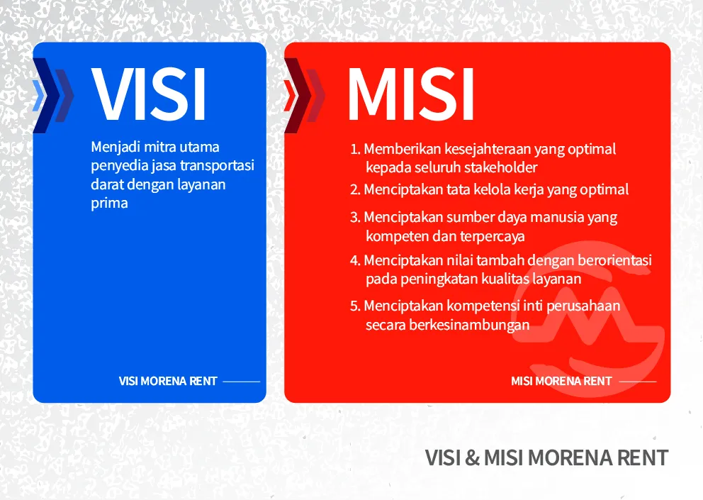 Visi & Misi